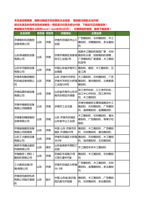 新版山东省木工雕刻机工商企业公司商家名录名单联系方式大全1197家