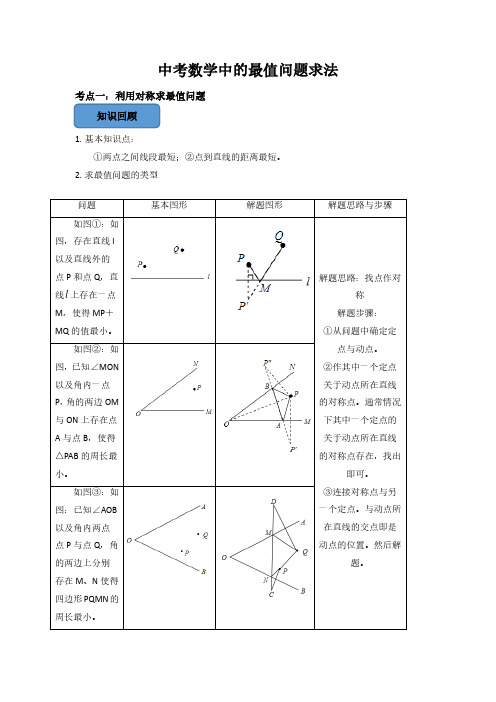 中考数学中的最值问题求法