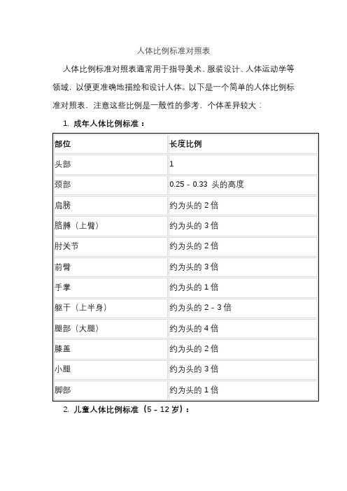 人体比例标准对照表