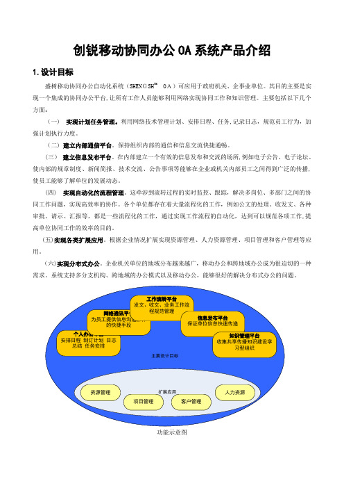 广西建工集团建筑机械制造有限责任公司移动协同办公系统方案书