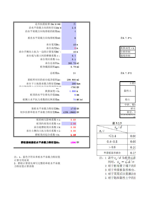 单桩(群桩基础基桩)水平承载力特征值