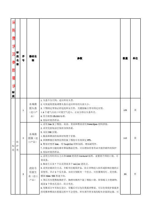 采购需求及参数要求