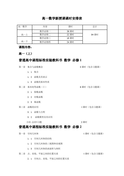 高一数学新授课课时安排表