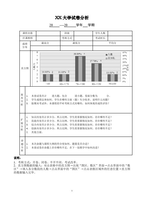 大学试卷分析表