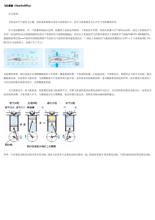 涡喷发动机