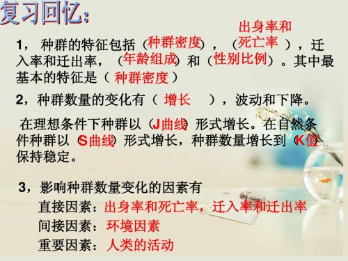 高中生物《第四章 第三节 群落的结构》课件4 新人教版必修3