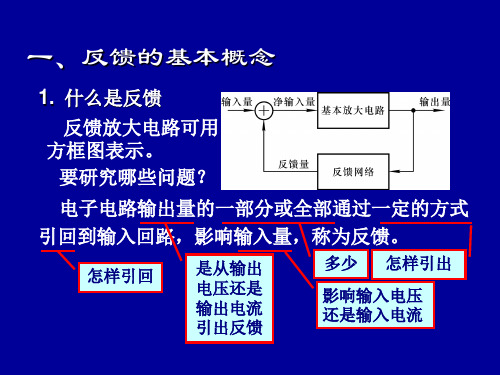 模电清华--反馈的概念及判断