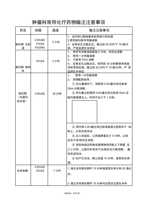 肿瘤科常用化疗药物输注注意事项