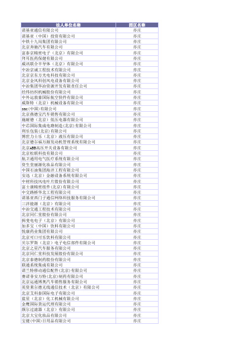 北京经济技术开发区高新技术企业名录