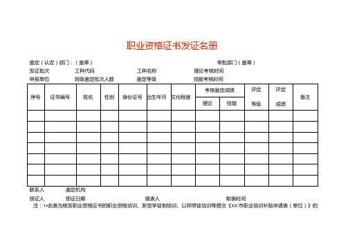 职业资格证书发证名册