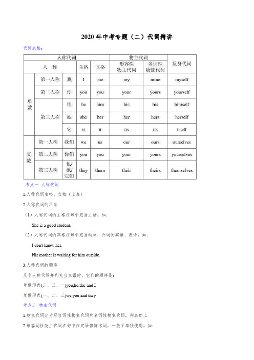 2020年中考第二轮专项复习重难点突破(原卷版)