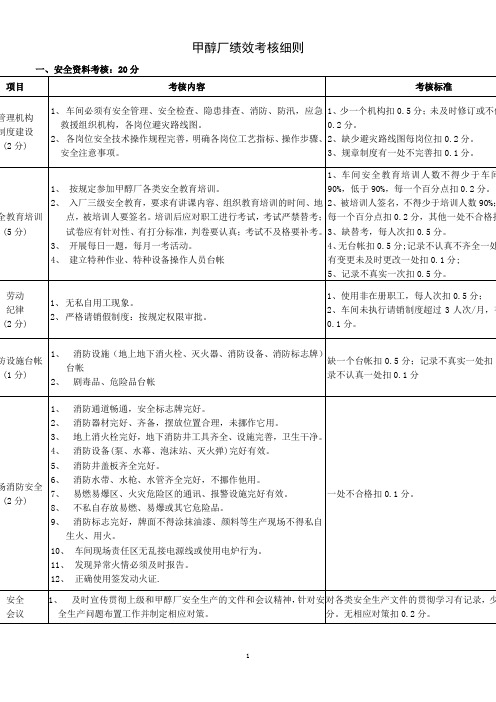 安全质量标准及考评办法