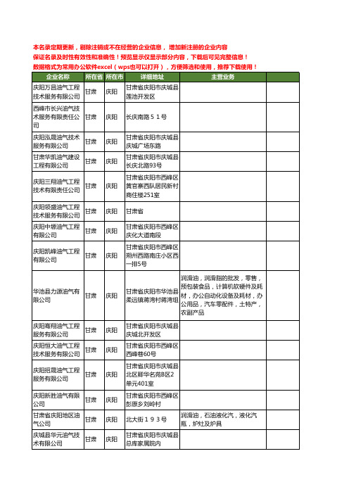 新版甘肃省庆阳油气工商企业公司商家名录名单联系方式大全68家