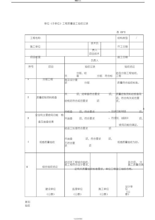 单位(子单位)工程质量竣工验收记录