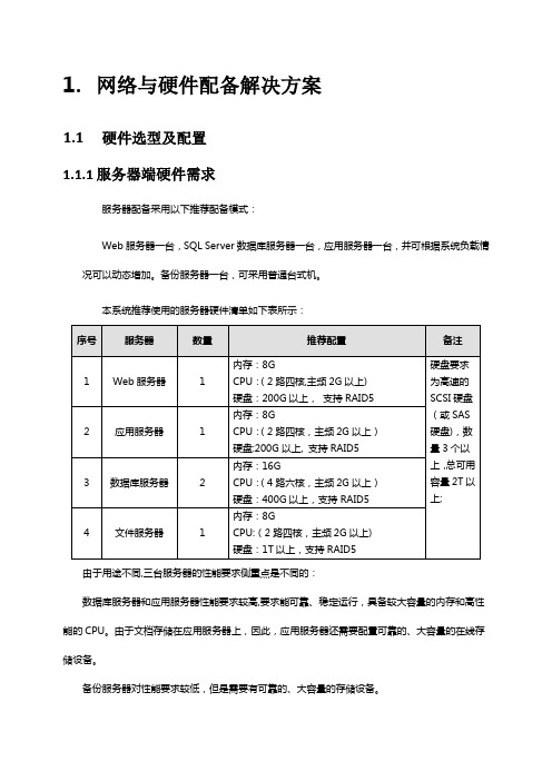 网络与硬件配备解决方案(150配置)