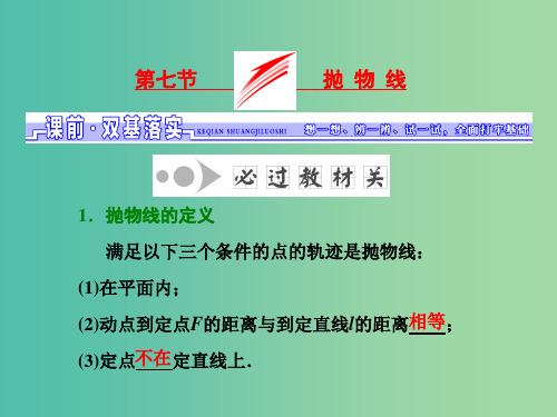 高考数学一轮总复习 第8章 解析几何 第七节 抛物线课件 文 新人教A版