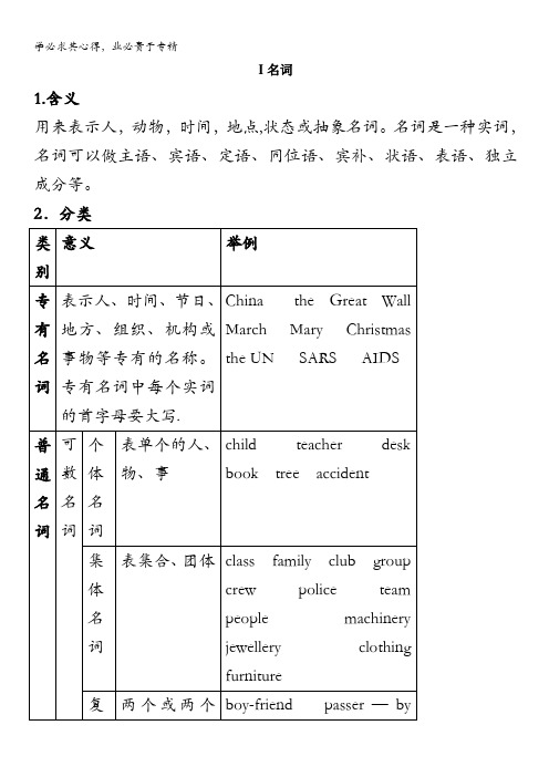 英语：名词的用法总结