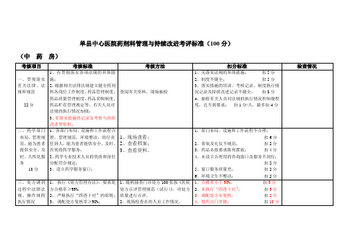 药剂科考核标准(中药房)