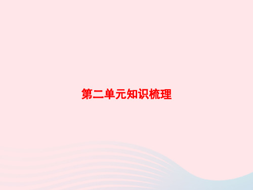 四年级数学上册2公顷和平方千米知识梳理课件新人教版