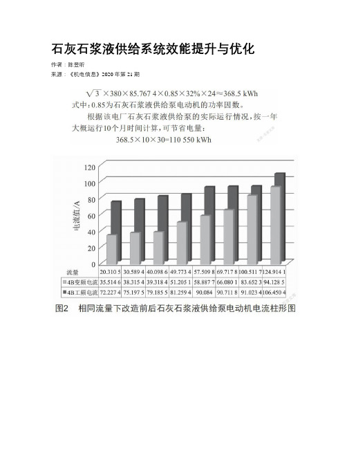 石灰石浆液供给系统效能提升与优化