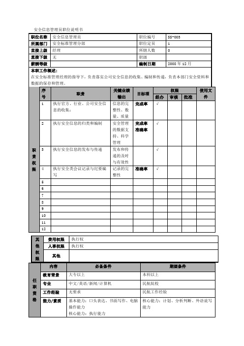 物流公司安全信息管理员职位说明书及关键绩效标准