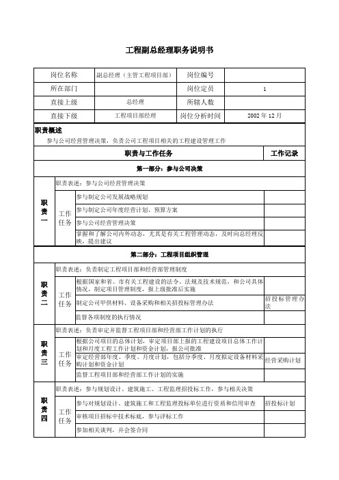 房地产公司工程副总经理职务说明书(WORD3页)