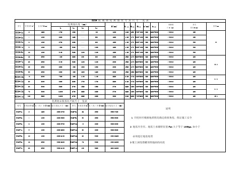 化粪池尺寸一览表