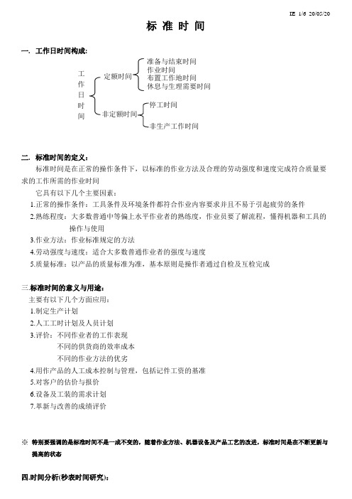 服装标准时间及举例(秒表法)