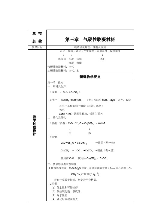 第三章气硬性胶凝材料教案