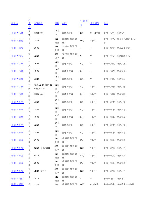 2011平南汽车总站发车时刻表doc