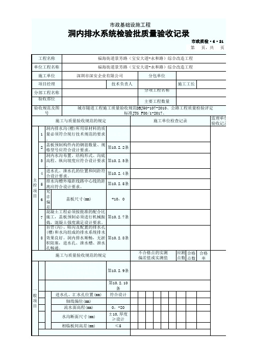 洞内排水系统检验批质量验收记录1