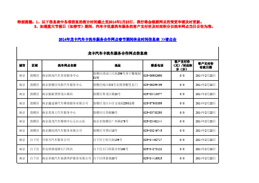 建行龙卡汽车信用卡南京免费洗车点20140128