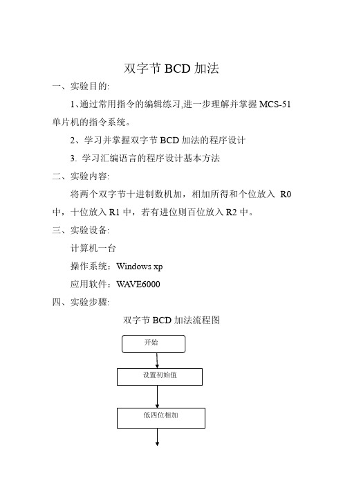 双字节BCD加法