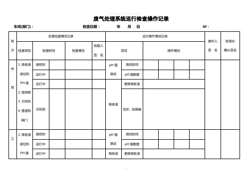 废气处理系统运行记录