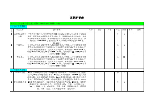 会议室设备配置