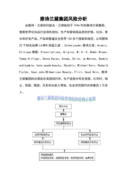 企业风险管理作业