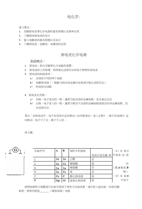 电化学复习总结提纲-习题版.doc