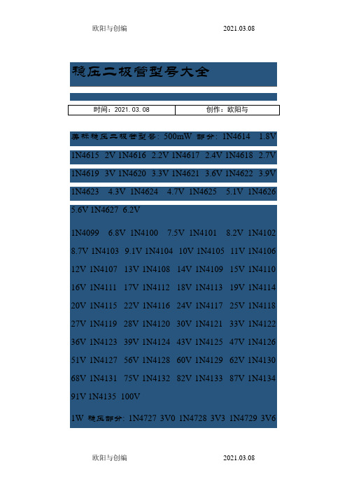 稳压二极管型号大全之欧阳与创编