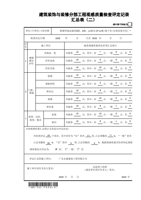 03建筑装饰与装修分部工程观感质量检查评定记录汇总表(一)(二)