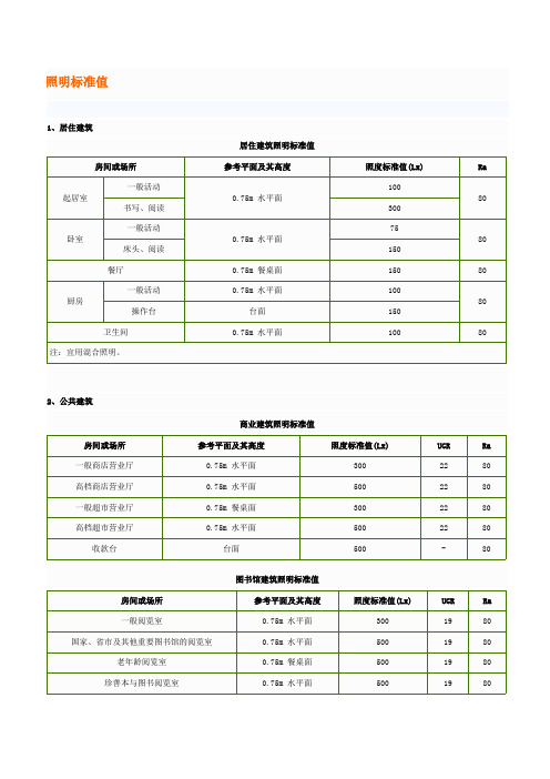 国家照度标准值