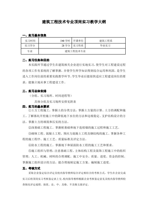 建筑工程技术专业顶岗实习教学大纲