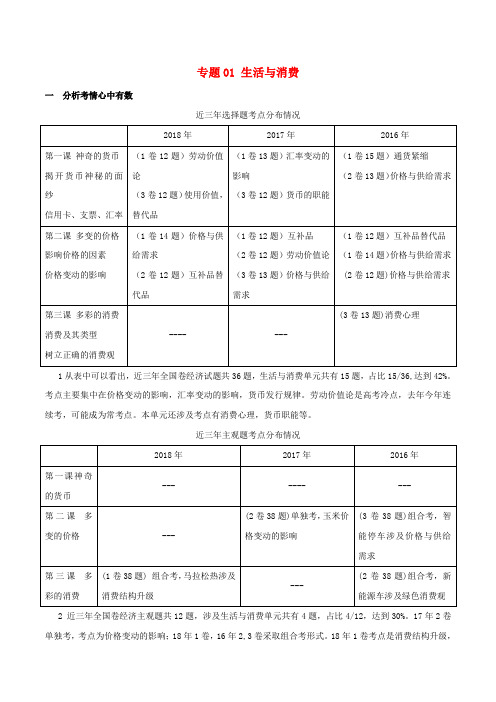 2019年高考政治一轮复习 进阶提分秘诀 专题01 生活与消费(含解析)