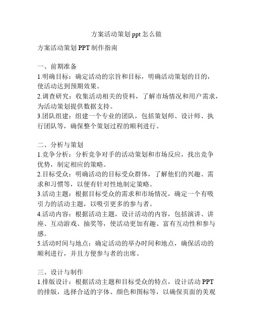 方案活动策划ppt怎么做