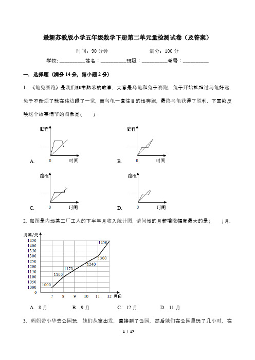 最新苏教版小学五年级数学下册第二单元量检测试卷2(及答案)