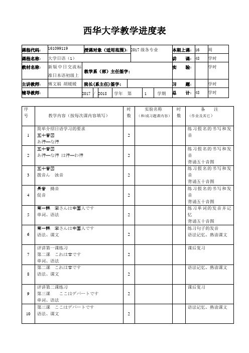 大学日语(1)