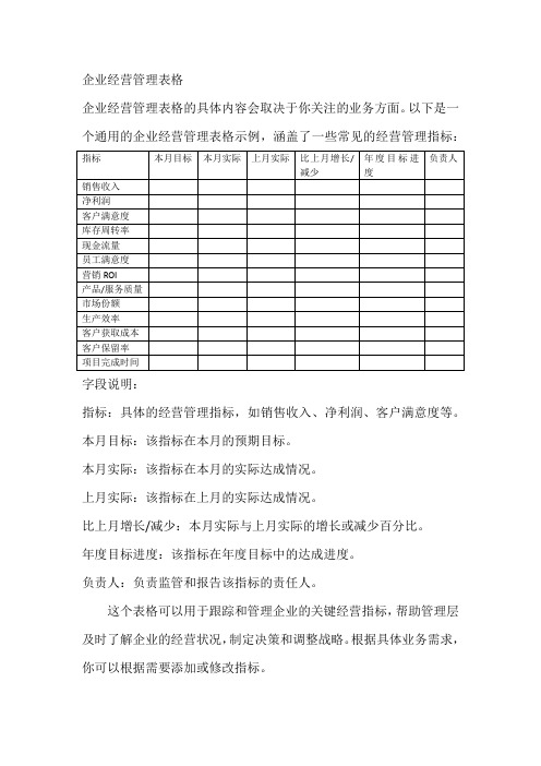 企业经营管理表格