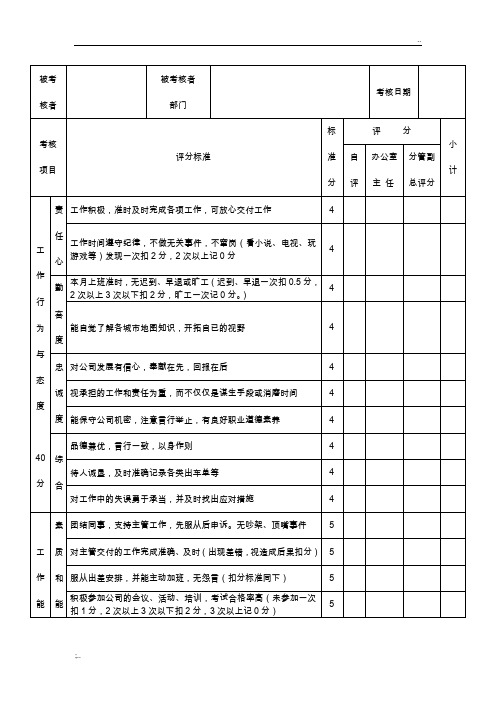 驾驶员绩效考核表