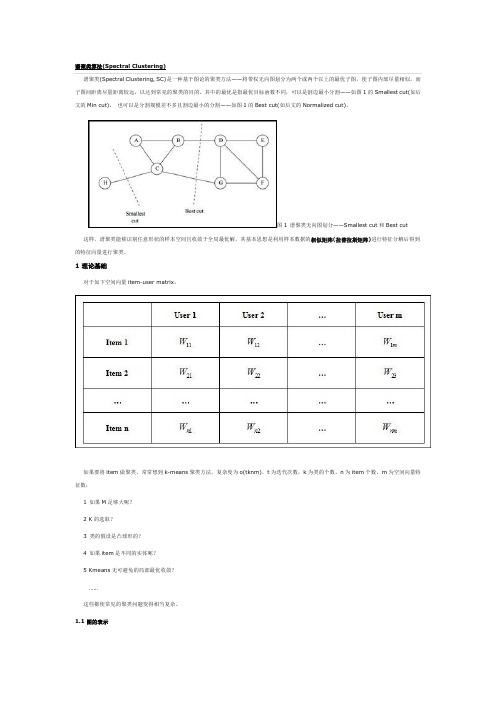 谱聚类算法(Spectral Clustering)原理分析