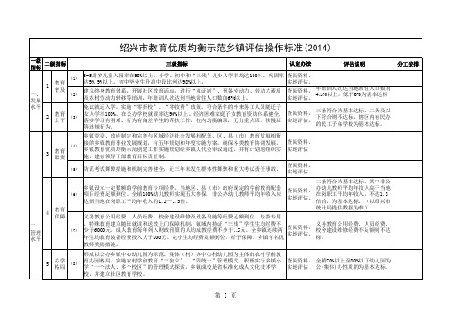 绍兴市教育优质均衡示范乡镇评估操作标准