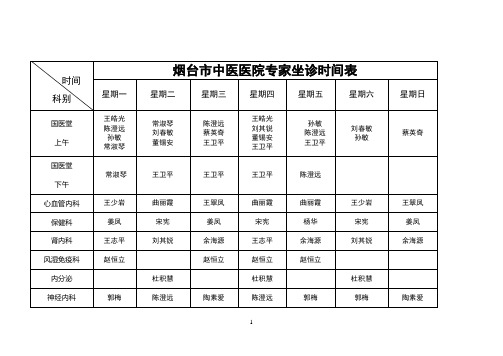 烟台市中医医院专家坐诊时间表